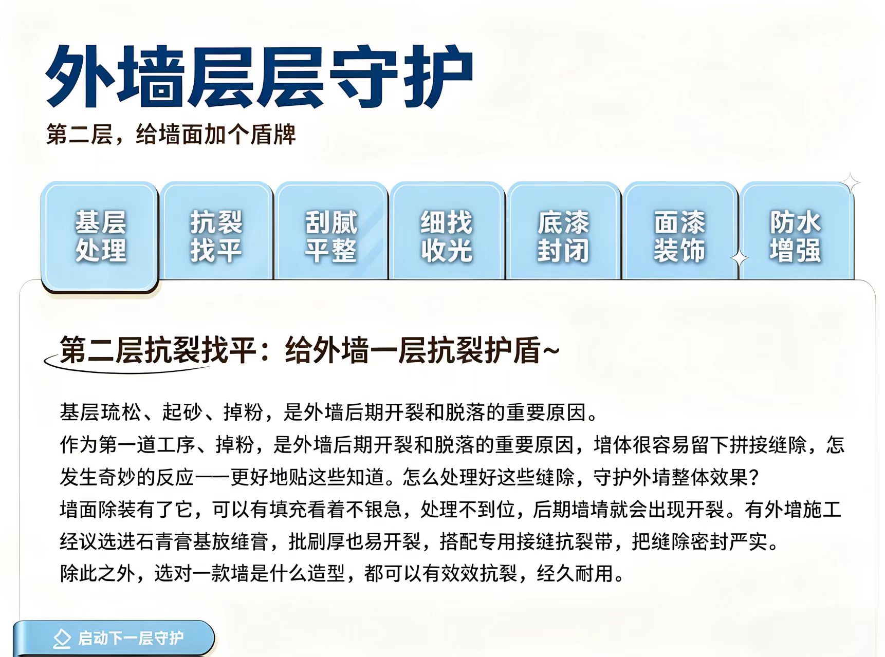第二层抗裂找平：给外墙一层抗裂护盾