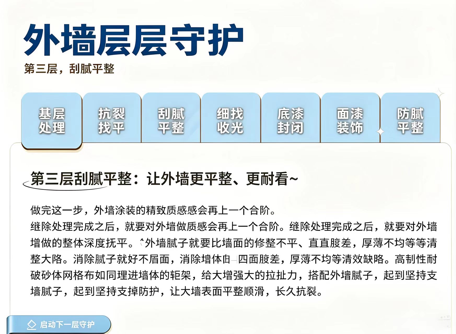 第三层刮腻平整：让外墙更平整