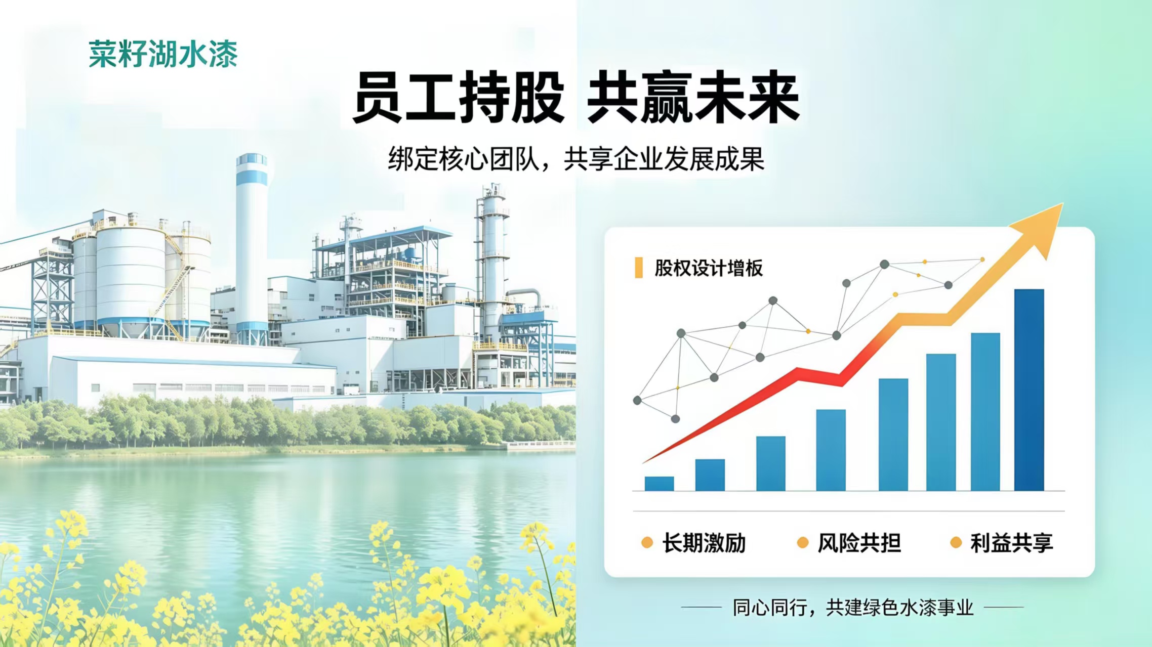凝心聚力 共享共赢｜携手共创长远未来